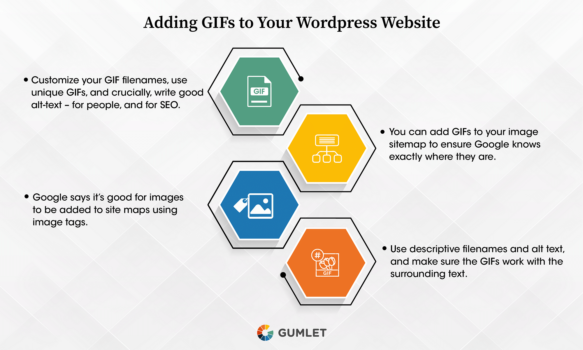 WordPress GIF – 5 Tips To Make The Most Of GIFs - Gumlet