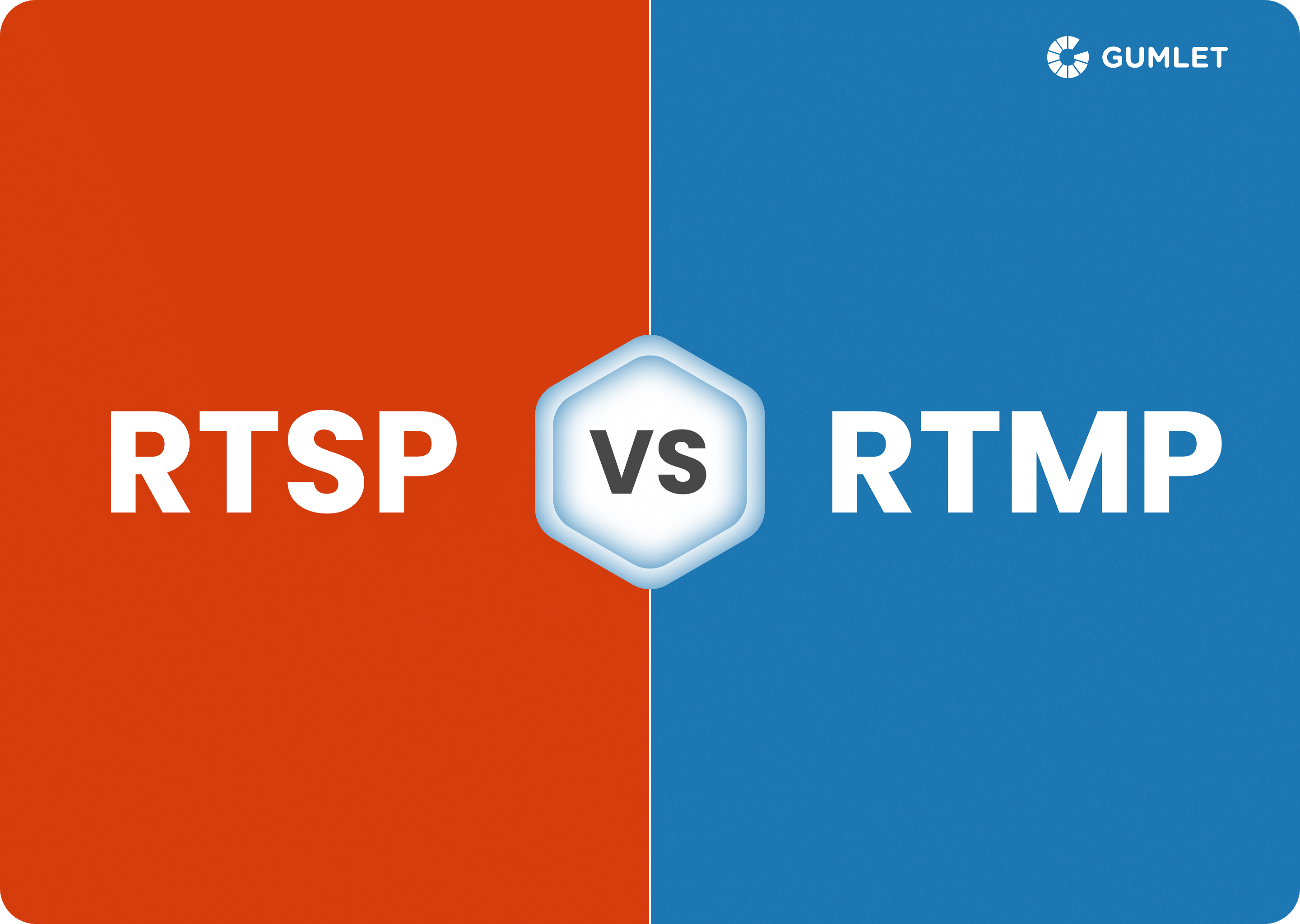 A Comprehensive Overview of RTSP vs RTMP