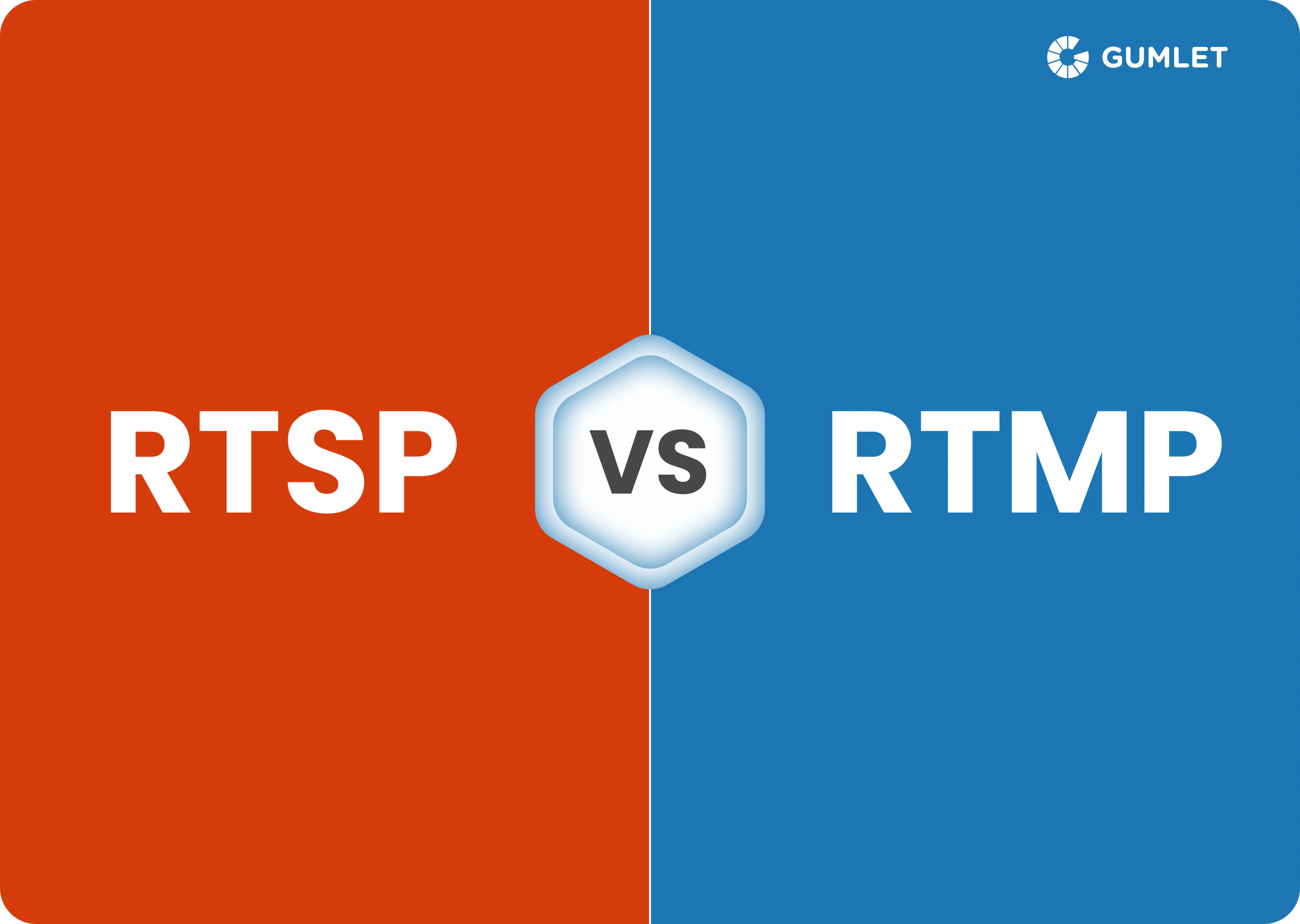 RTSP Vs RTMP Which One To Choose RTSP Vs RTMP Which One To Choose