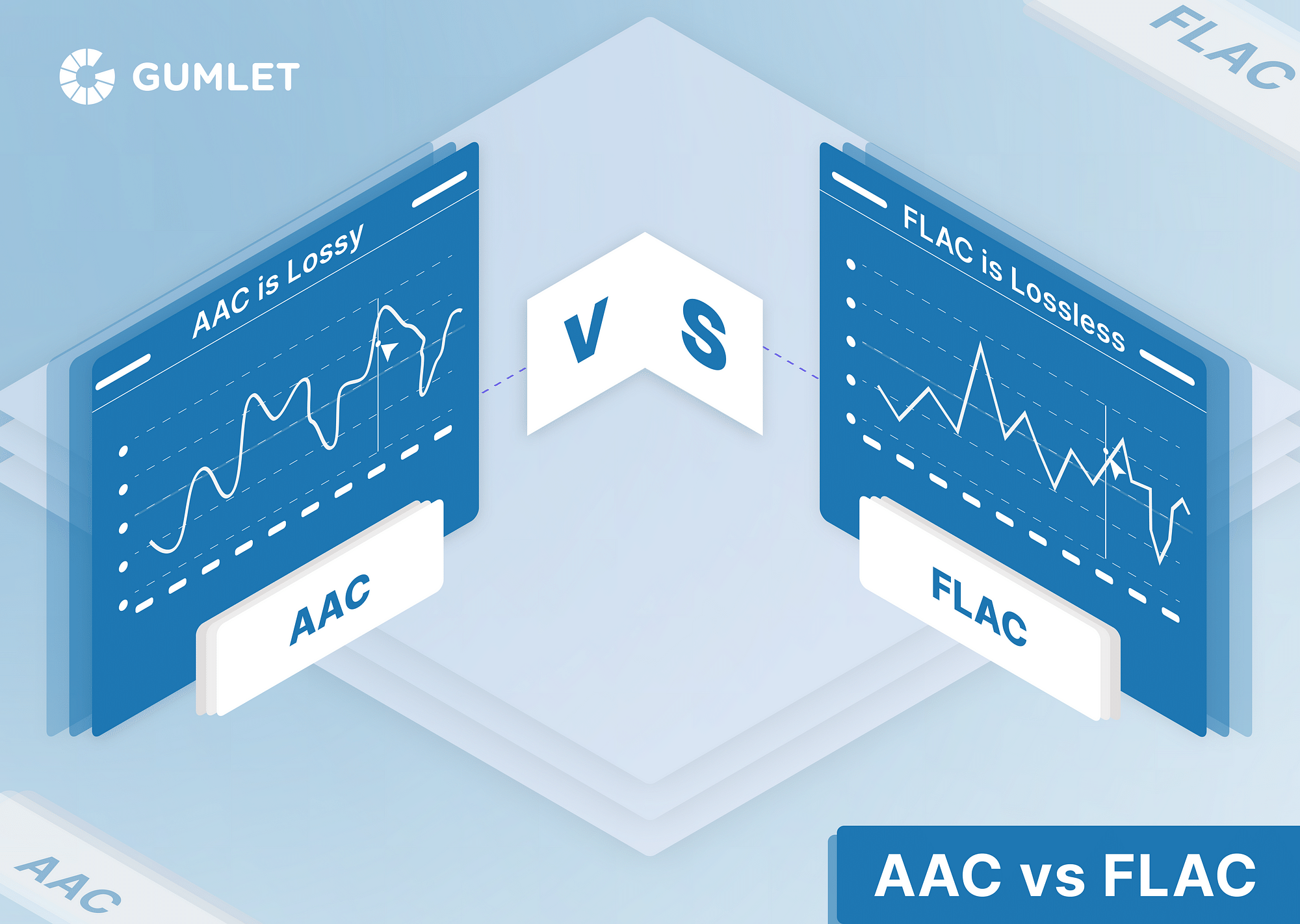 AAC vs. FLAC: Which is the best for your Audio?