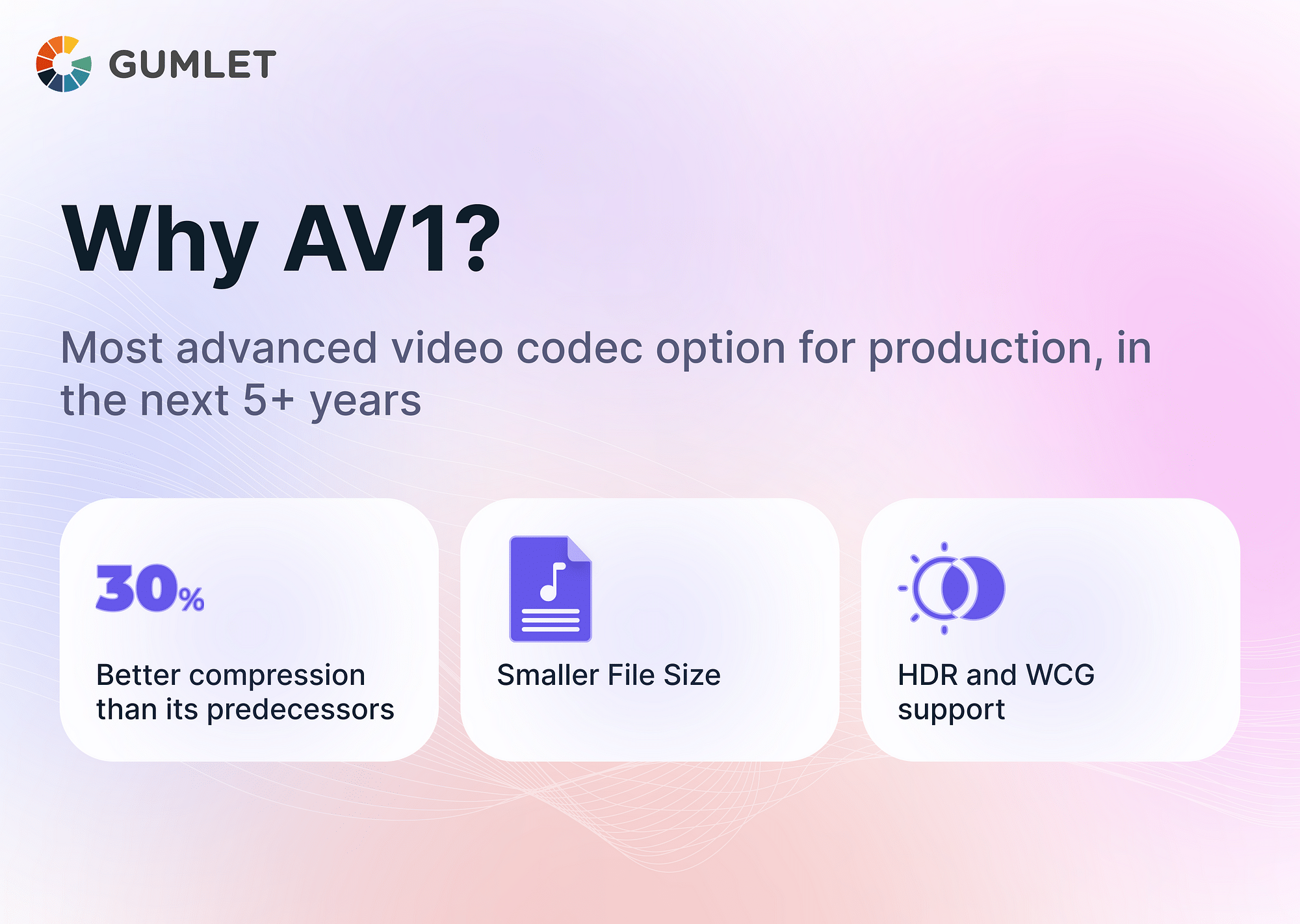 OBS can now stream high-quality AV1 video to