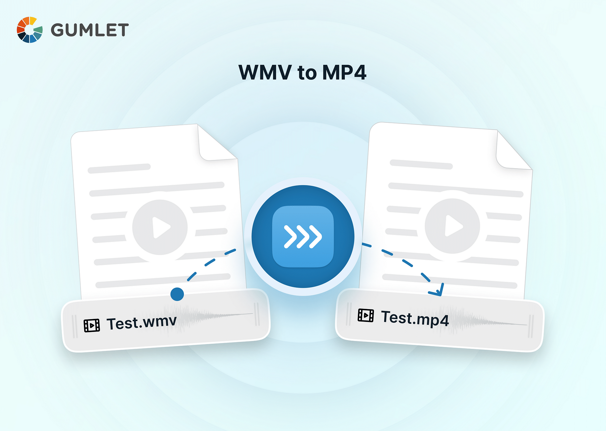 Top 3 Tools to Convert WMV to MP4